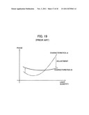 Electro-Optical Distance Measuring Method And Electro-Optical Distance     Measuring Device diagram and image