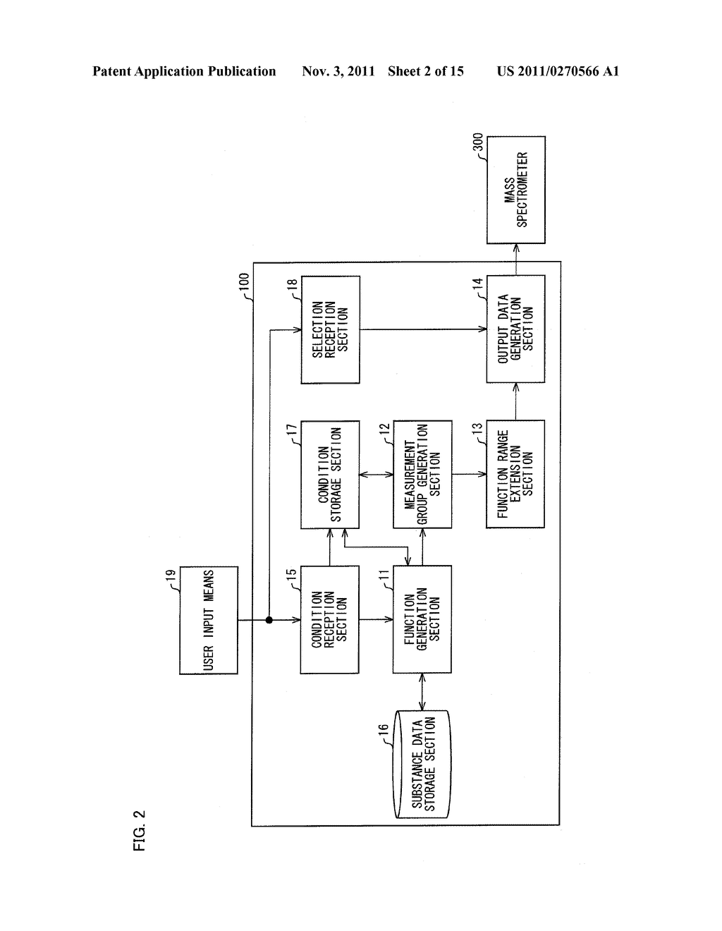 SCHEDULING DEVICE, SCHEDULING METHOD, SCHEDULING PROGRAM, STORAGE MEDIUM,     AND MASS SPECTROMETRY SYSTEM - diagram, schematic, and image 03