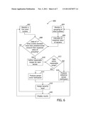 SYSTEM AND METHOD FOR DETECTING ANAMOLIES IN WIND TURBINES diagram and image