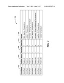 SYSTEM AND METHOD FOR DETECTING ANAMOLIES IN WIND TURBINES diagram and image