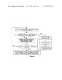 Integrated Circuit Design and Simulation diagram and image