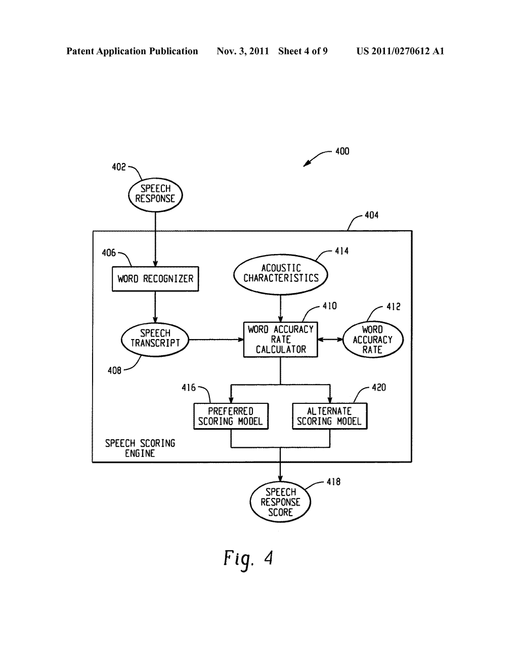 Computer-Implemented Systems and Methods for Estimating Word Accuracy for     Automatic Speech Recognition - diagram, schematic, and image 05