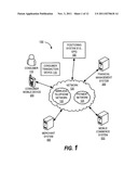 MOBILE COMMERCE SYSTEM diagram and image