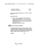 SYSTEM, METHOD AND COMPUTER PROGRAM FOR ESTIMATING MEDICAL COSTS diagram and image