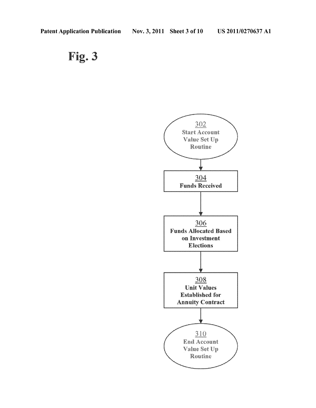 METHOD AND SYSTEM FOR PROCESSING DATA FOR A DEFERRED ANNUITY WITH     AVAILABLE BENEFIT PAYMENTS RELATED TO AN INCREASING WITHDRAWAL PERCENT - diagram, schematic, and image 04