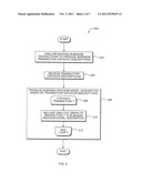 AUTOMATED BUSINESS PROCESS MODEL DISCOVERY diagram and image