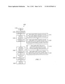 International Cross Border Data Movement diagram and image