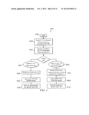 International Cross Border Data Movement diagram and image