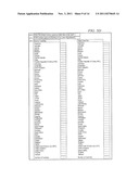 International Cross Border Data Movement diagram and image