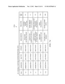 International Cross Border Data Movement diagram and image