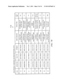 International Cross Border Data Movement diagram and image