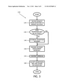 DIGITAL ADVERTISING SYSTEM diagram and image