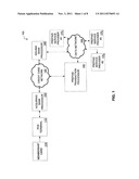 SYSTEM AND METHOD FOR ELECTRONIC PREPAID ACCOUNT REPLENISHMENT diagram and image