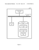 Device ID and Financial Information diagram and image