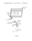 Device ID and Financial Information diagram and image