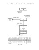 Device ID and Financial Information diagram and image