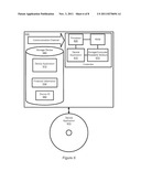 Device ID and Financial Information diagram and image