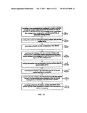 System, Apparatus, and Methods for Currency Processing Control and     Redemption diagram and image