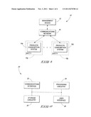 Perishable Medical Product Management Systems, Perishable Medical Product     Management Methods, And Perishable Medical Product Resale Methods diagram and image