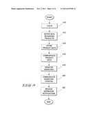 Perishable Medical Product Management Systems, Perishable Medical Product     Management Methods, And Perishable Medical Product Resale Methods diagram and image