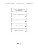 METHODS AND SYSTEMS FOR FACILITATING THE PROVISION OF OPINIONS TO A     SHOPPER FROM A PANEL OF PEERS diagram and image