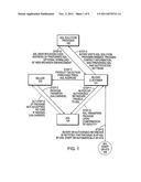 ALTERNATE DELIVERY LOCATION METHODS AND SYSTEMS diagram and image