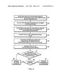 ALTERNATE DELIVERY LOCATION METHODS AND SYSTEMS diagram and image