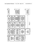 ALTERNATE DELIVERY LOCATION METHODS AND SYSTEMS diagram and image