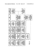 ALTERNATE DELIVERY LOCATION METHODS AND SYSTEMS diagram and image