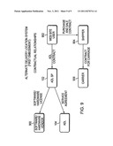 ALTERNATE DELIVERY LOCATION METHODS AND SYSTEMS diagram and image