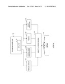 INDEPENDENT ANNUITY PLACEMENT SYSTEM AND METHOD diagram and image