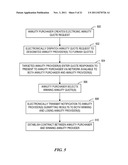 INDEPENDENT ANNUITY PLACEMENT SYSTEM AND METHOD diagram and image