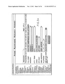 SYSTEMS AND METHODS OF ON-LINE CREDIT INFORMATION MONITORING AND CONTROL diagram and image