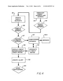 SYSTEMS AND METHODS OF ON-LINE CREDIT INFORMATION MONITORING AND CONTROL diagram and image