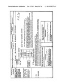 SYSTEMS AND METHODS OF ON-LINE CREDIT INFORMATION MONITORING AND CONTROL diagram and image