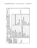 SYSTEMS AND METHODS OF ON-LINE CREDIT INFORMATION MONITORING AND CONTROL diagram and image