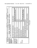 SYSTEMS AND METHODS OF ON-LINE CREDIT INFORMATION MONITORING AND CONTROL diagram and image