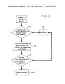 SYSTEMS AND METHODS OF ON-LINE CREDIT INFORMATION MONITORING AND CONTROL diagram and image