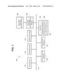 DISPLAY/USER INTERFACE FOR TRADING SYSTEM diagram and image