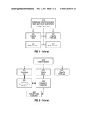 Computer and Network Implemented Money Market Instrument Portal with SWIFT     Message Confirmation of Transactions diagram and image