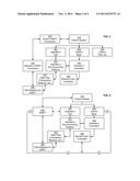 Computer and Network Implemented Money Market Instrument Portal with SWIFT     Message Confirmation of Transactions diagram and image