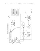 ELECTRONIC INVOICE PRESENTATION AND PAYMENT SYSTEM diagram and image