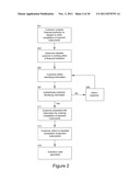 METHOD FOR AUTHENTICATING FINANCIAL TRANSACTION REQUESTS USING A WEBSITE     OR WEB PORTAL diagram and image