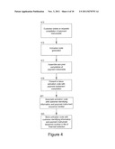 METHOD FOR AUTHENTICATING FINANCIAL TRANSACTION REQUESTS USING A WEBSITE     OR WEB PORTAL diagram and image