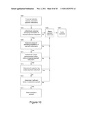 METHOD FOR AUTHENTICATING FINANCIAL TRANSACTION REQUESTS USING A WEBSITE     OR WEB PORTAL diagram and image