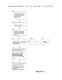 METHOD FOR AUTHENTICATING FINANCIAL TRANSACTION REQUESTS USING A WEBSITE     OR WEB PORTAL diagram and image