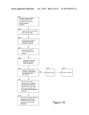 METHOD FOR AUTHENTICATING FINANCIAL TRANSACTION REQUESTS USING A WEBSITE     OR WEB PORTAL diagram and image