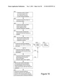 METHOD FOR AUTHENTICATING FINANCIAL TRANSACTION REQUESTS USING A WEBSITE     OR WEB PORTAL diagram and image