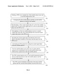 METHOD FOR PROVIDING ELECTRONIC TRANSACTION USING MOBILE PHONES diagram and image