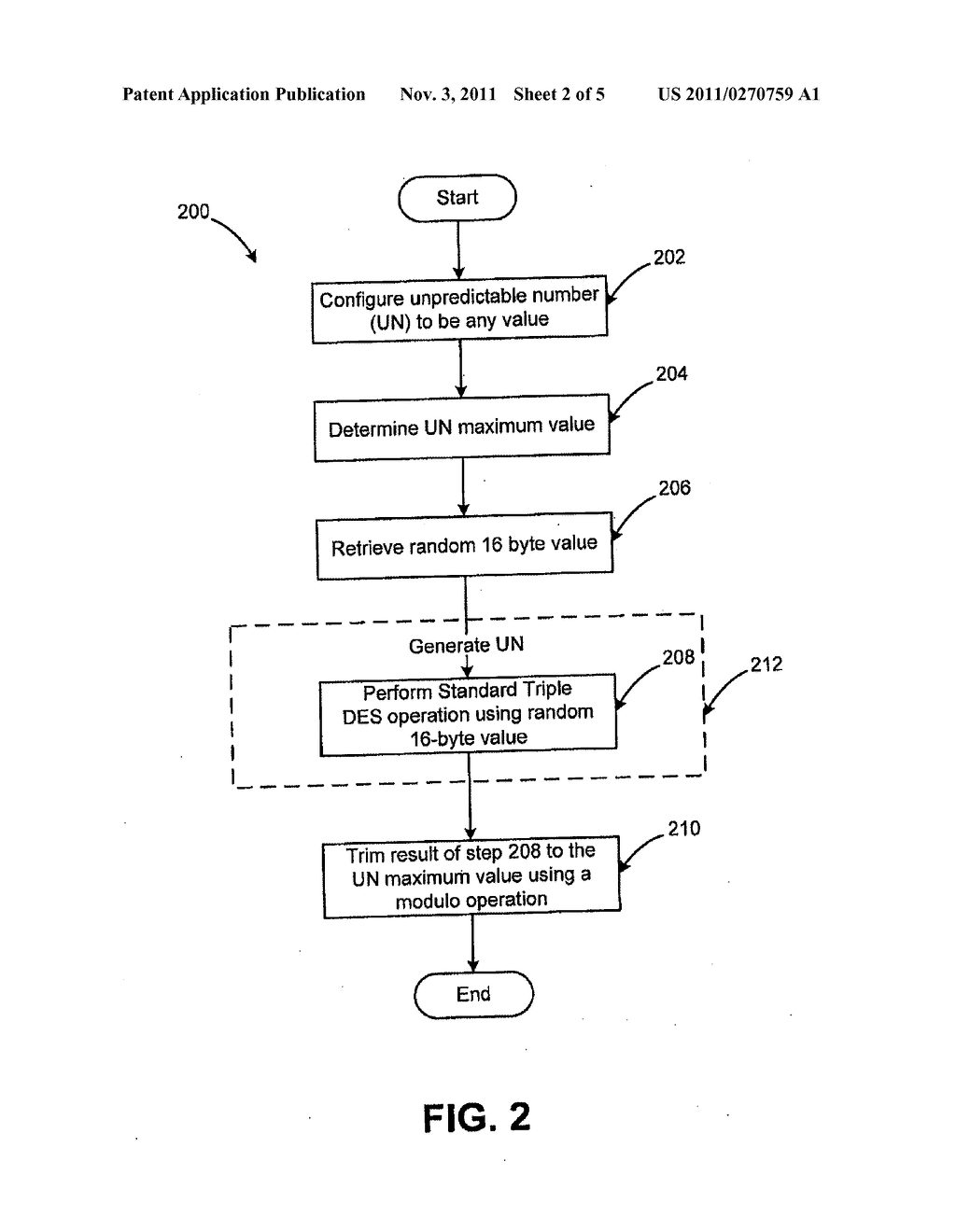 SYSTEM AND METHOD FOR GENERATING AN UNPREDICTABLE NUMBER USING A SEEDED     ALGORITHM - diagram, schematic, and image 03